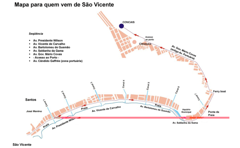 Localização